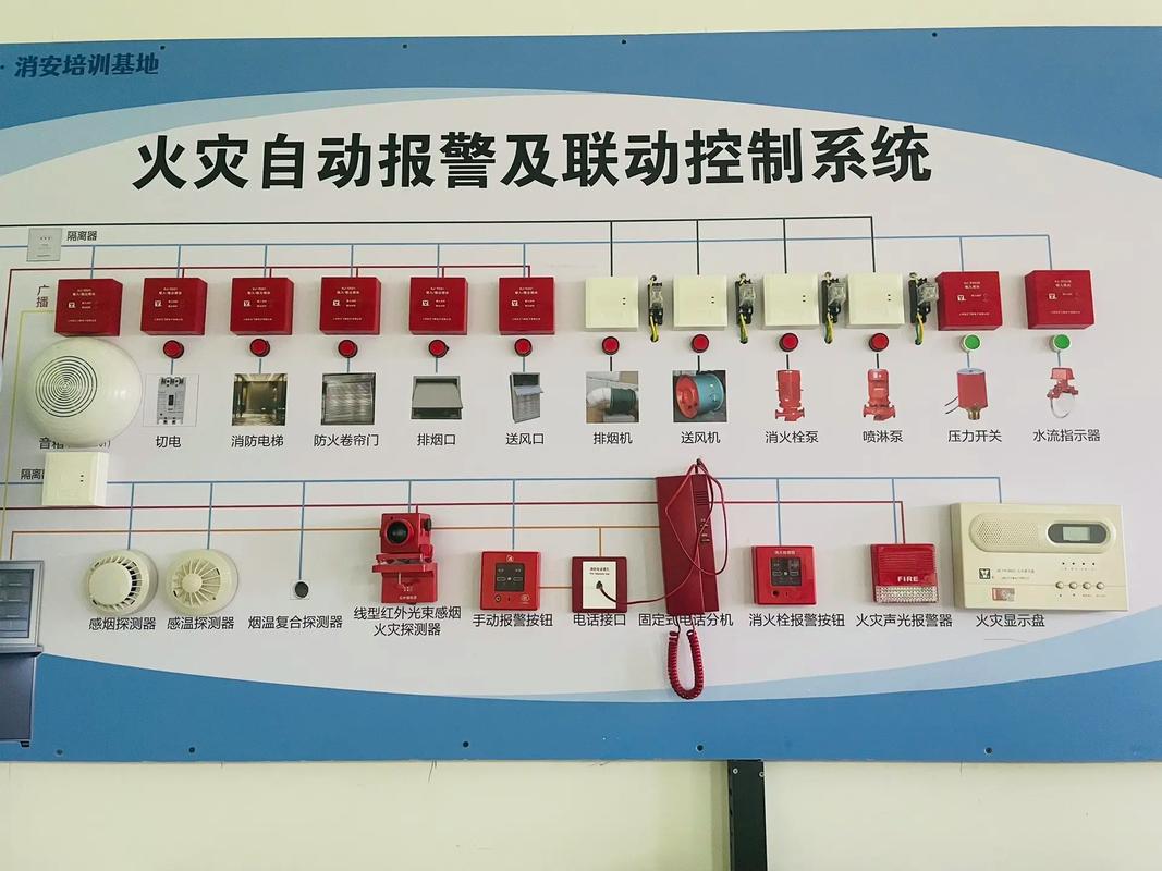 消防设施操作员必学 海湾集中火灾报警控制器识别与报警设备安装指南
